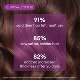 Long brown hair with purple overlay displaying clinical test results about hair health improvements.