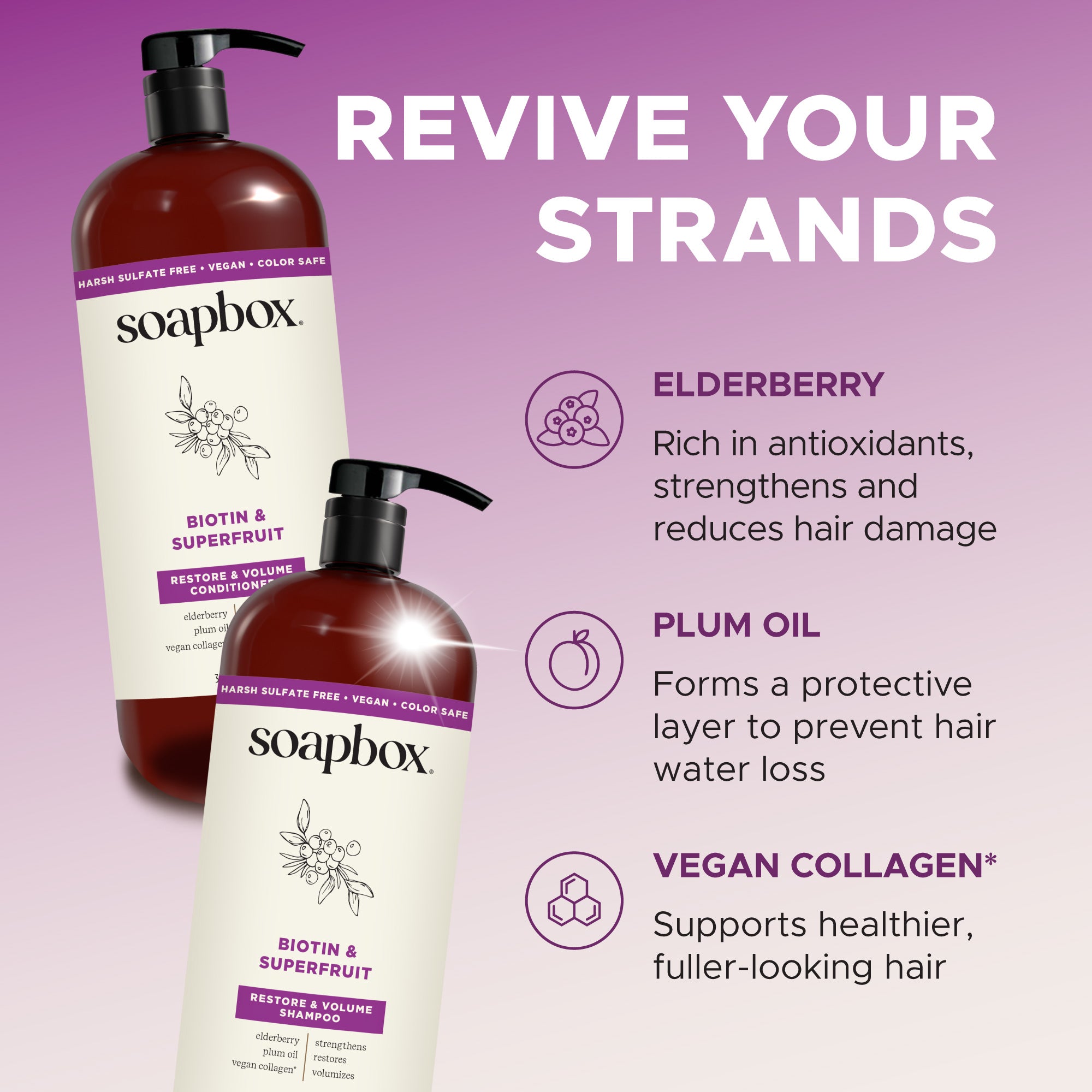 Biotin & Superfruit Restore & Volume Shampoo - 1 Liter – Soapbox