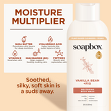 Soapbox vanilla bean and fig body wash bottle with ingredient callouts for shea butter, hyaluronic acid, vitamin E, niacinami