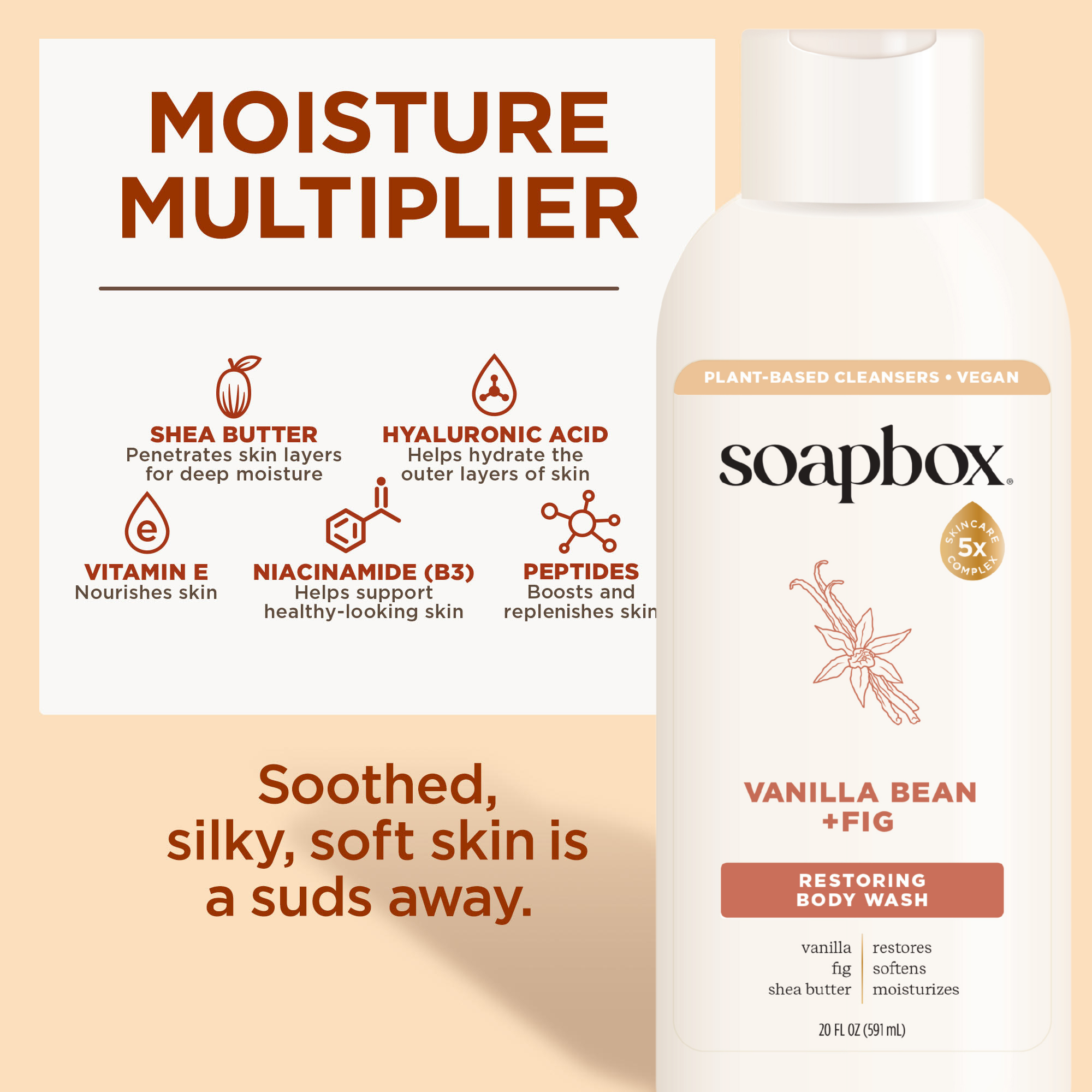 Vanilla Body Wash & Coconut Lotion Duo
