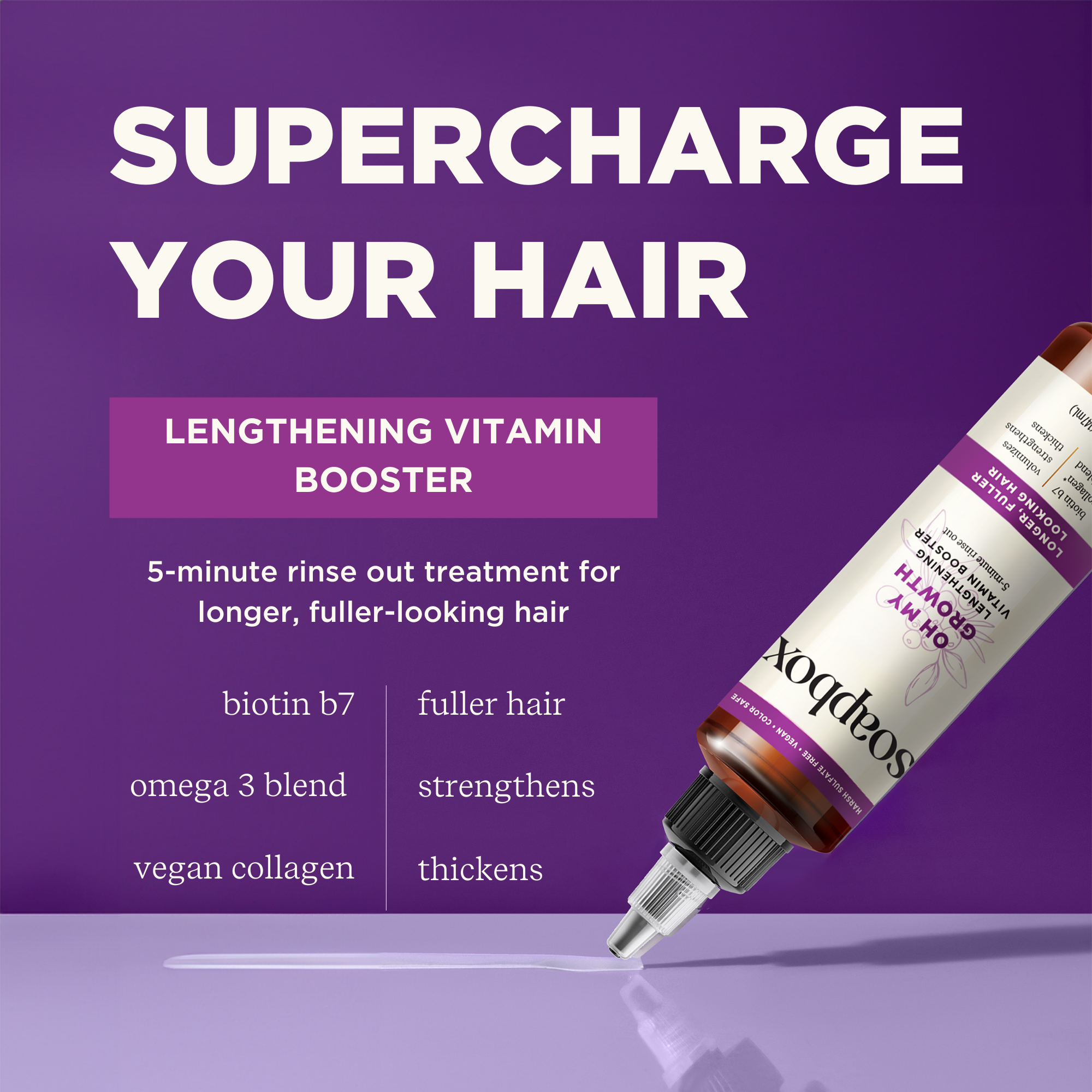 Biotin Hair & Body Care Bundle