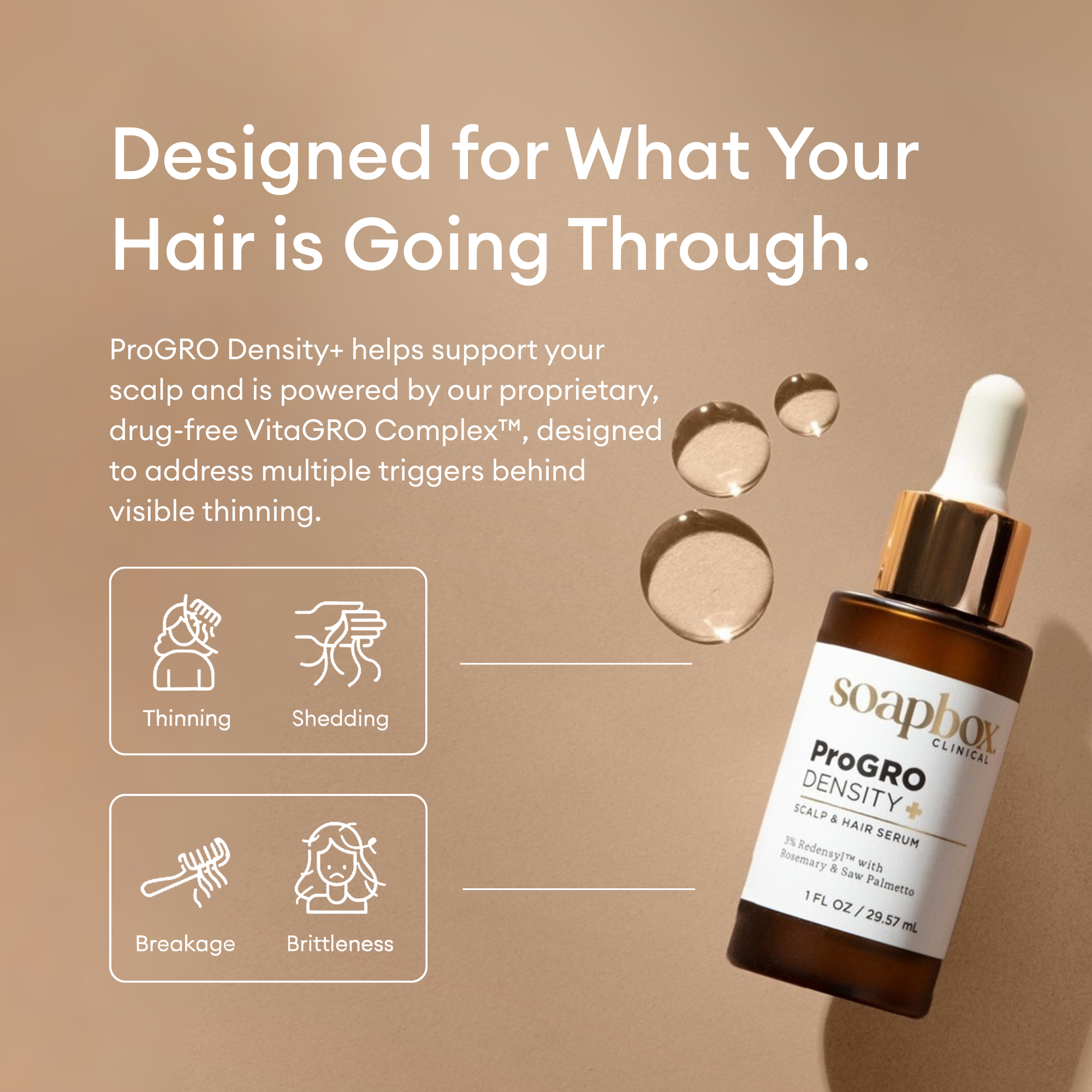 Soapbox ProGro Density hair serum bottle on a beige background with text about the drug-free VitaGRO Complex.