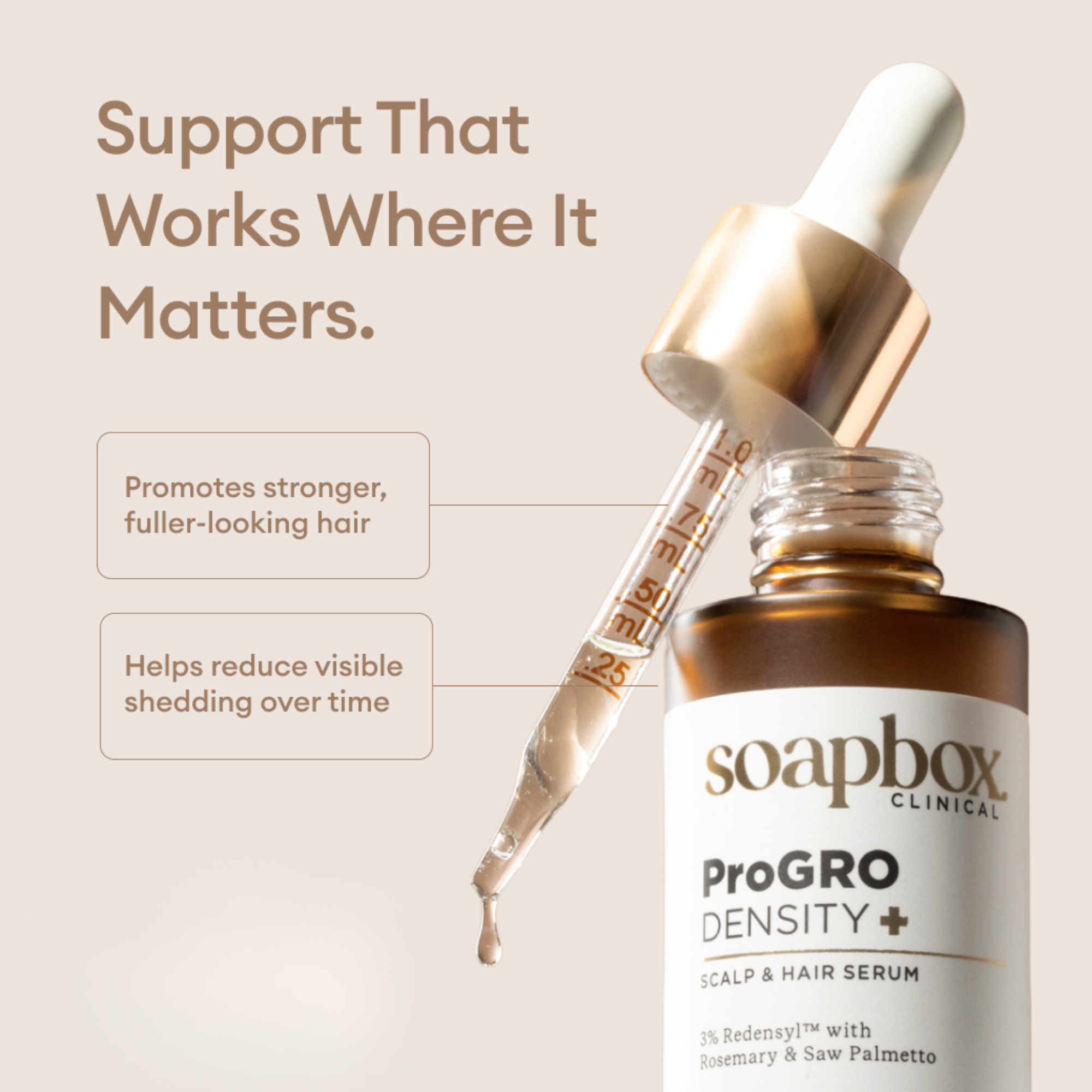 Soapbox Clinical ProGro Density scalp and hair serum with dropper and callouts that it promotes stronger, fuller-looking hair.