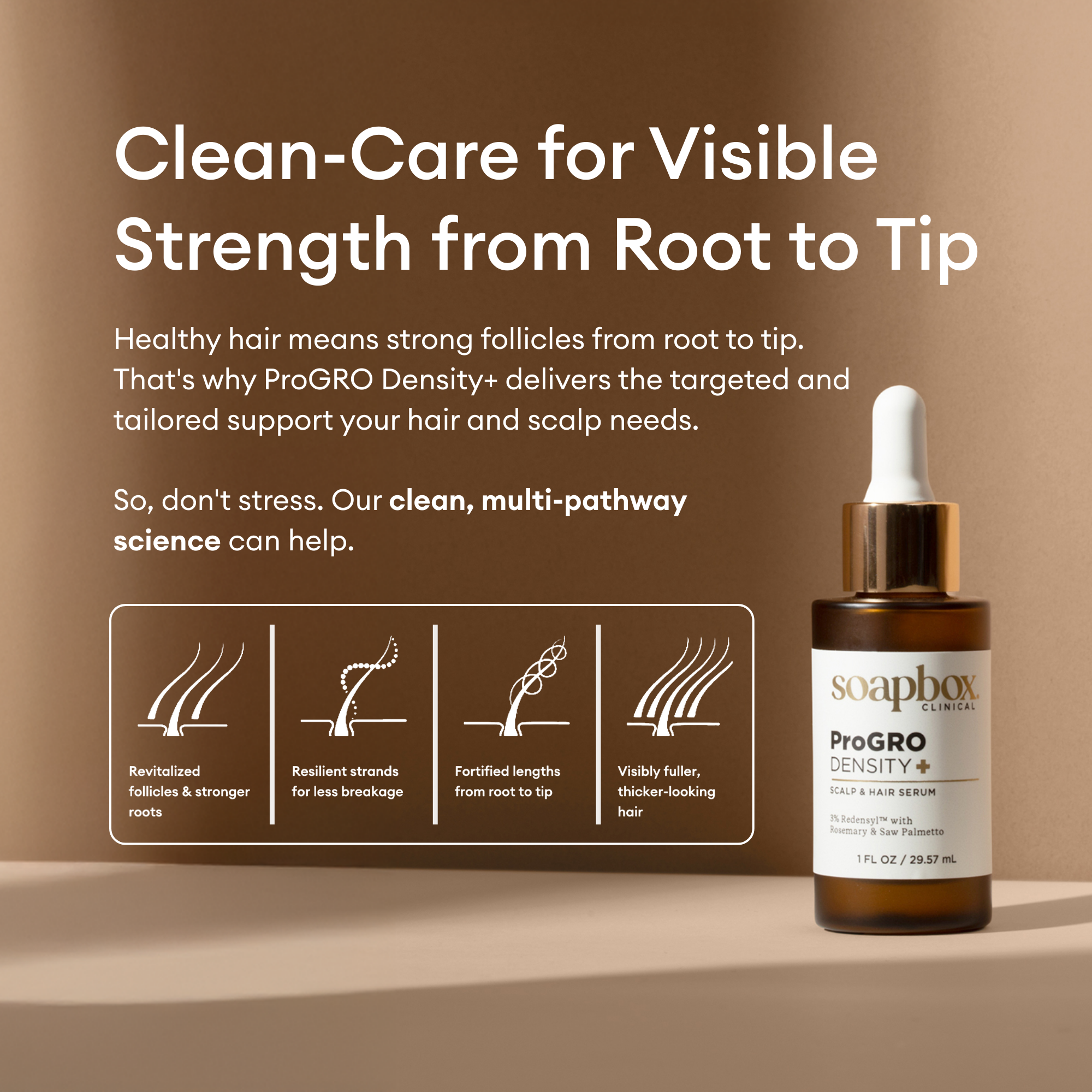 Soapbox ProGro Density+ serum bottle with text on a brown background and details about its targeted and tailored support.