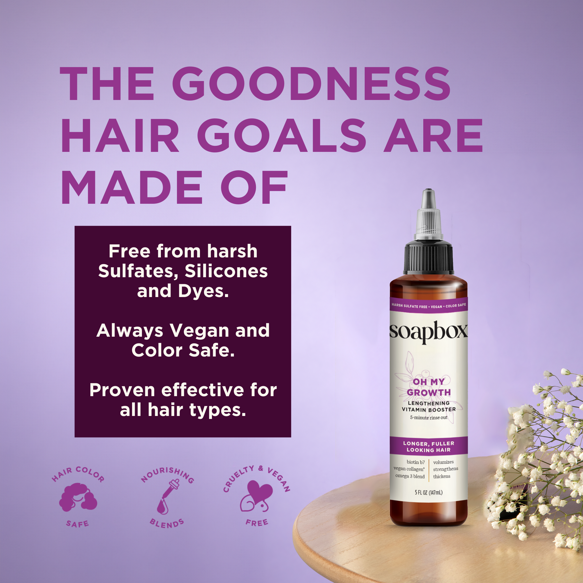 Biotin Hair & Body Care Bundle (Large)