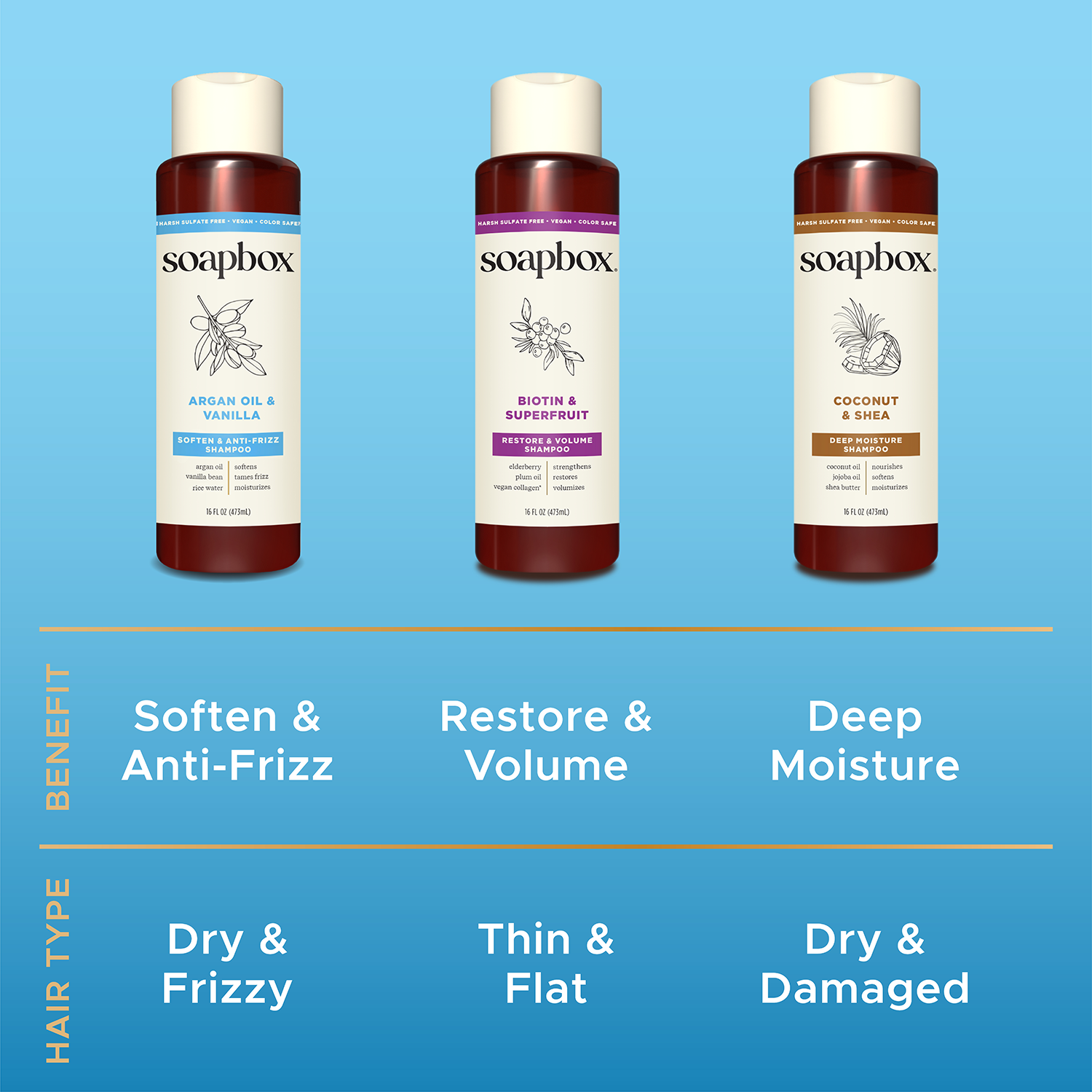 Argan Oil & Vanilla Anti-Frizz Shampoo + Conditioner Set
