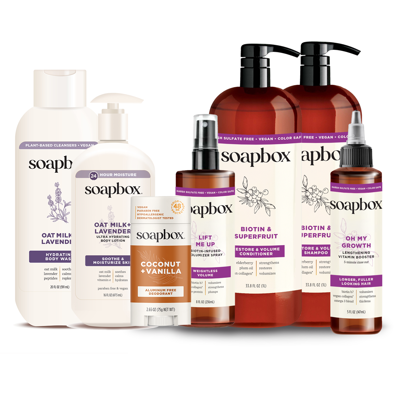 Biotin Hair & Body Care Bundle (Large)