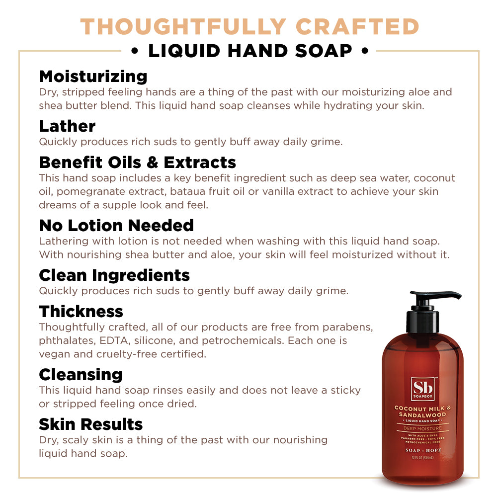 Coconut Milk & Sandalwood Deep Moisture Liquid Hand Soap
