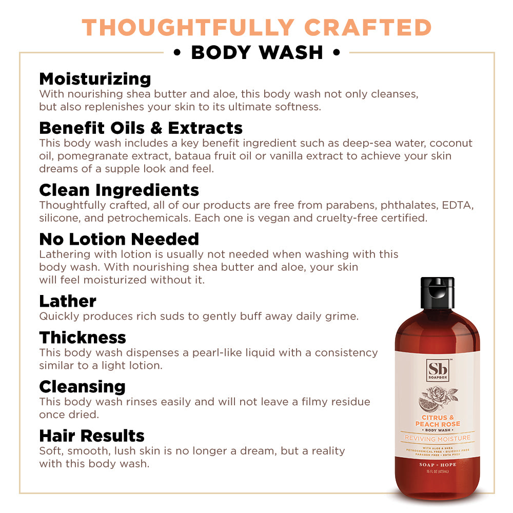 Citrus & Peach Rose Reviving Moisture Liquid Hand Soap