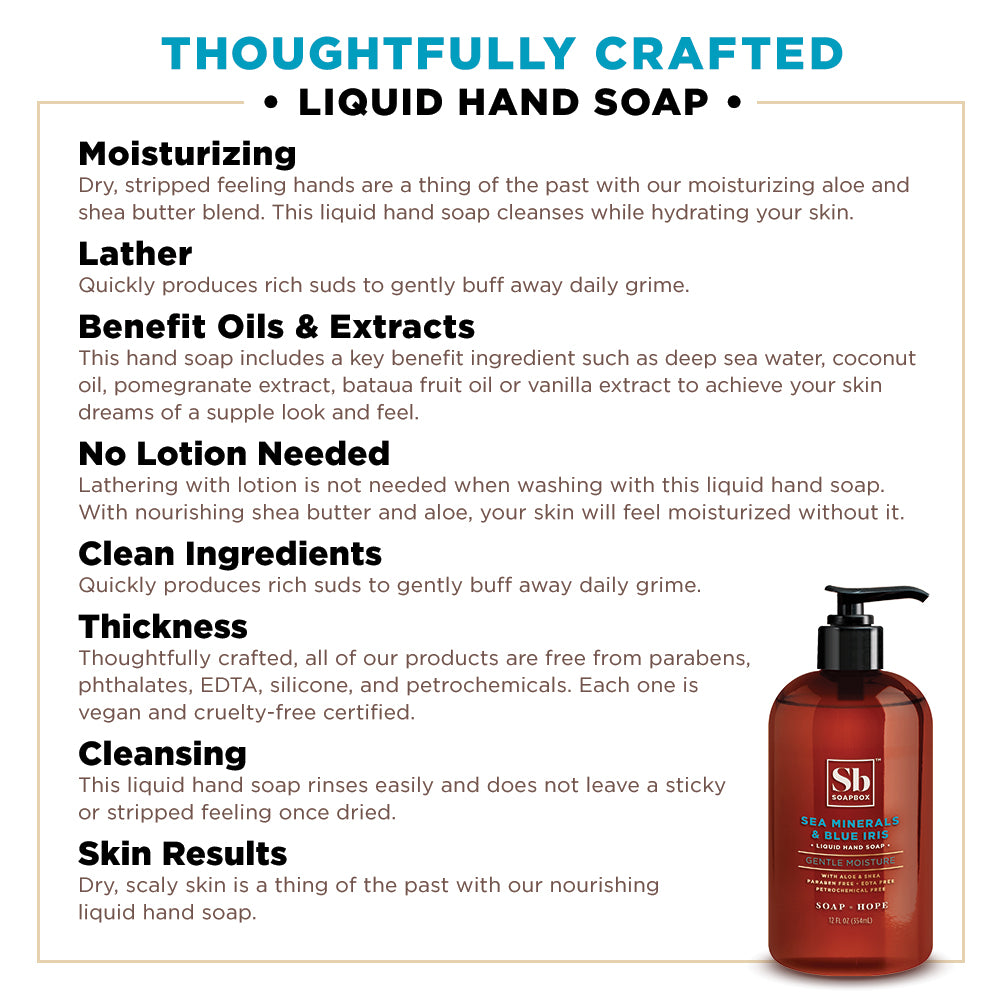 Sea Minerals & Blue Iris Gentle Moisture Liquid Hand Soap 3-Pack