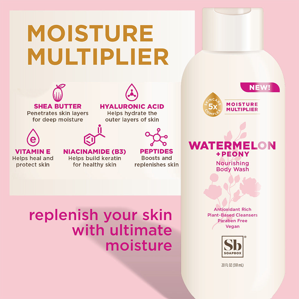 White bottle of Watermelon + Peony Nourishing Body Wash with ingredient icons and pink peony illustrations on label.
